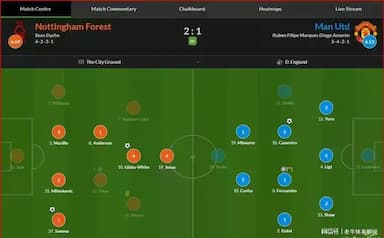 曼联2-2平森林，快速反击2分钟入2球，进攻犀利防守失误_比赛_防线_诺丁汉森林